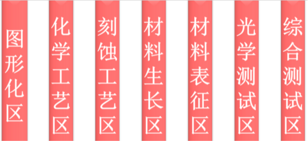 平台简介 平台简介