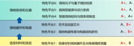 联系我们 联系我们